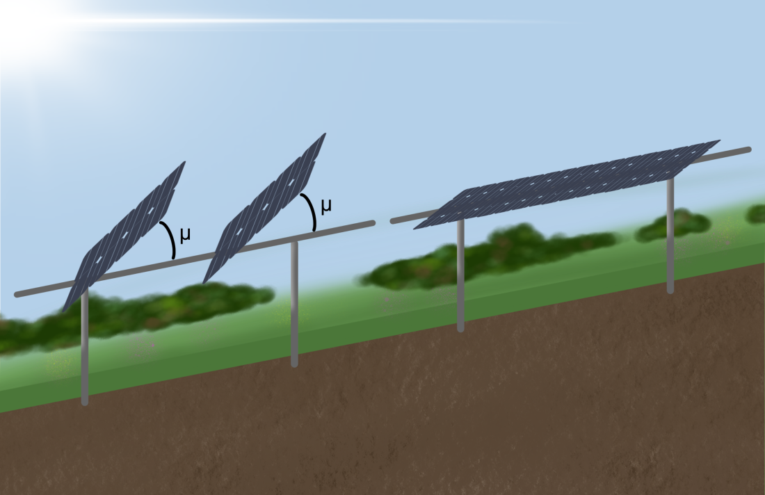 Tracking axis with modules offset